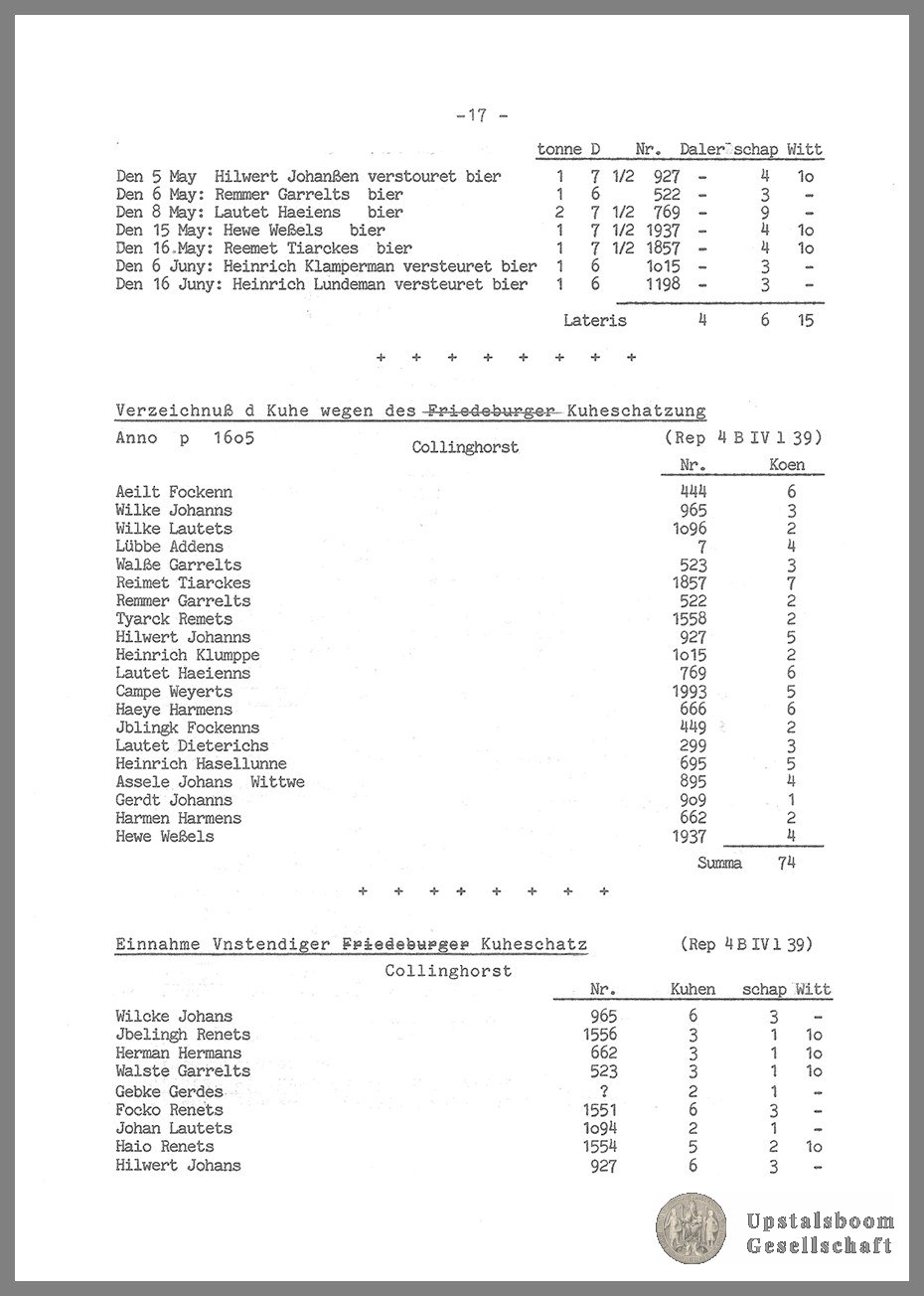 Document